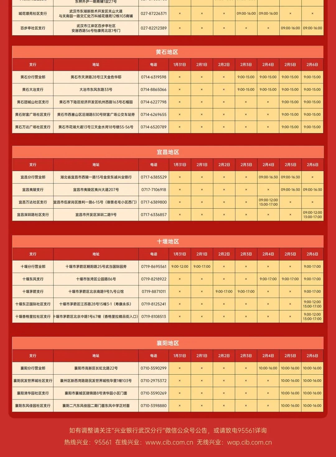 武漢銀行春節(jié)營業(yè)時間匯總（多家銀行）