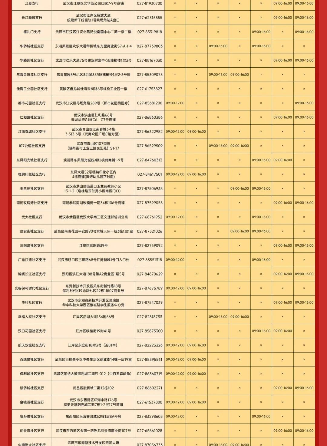 武漢銀行春節(jié)營業(yè)時間匯總（多家銀行）