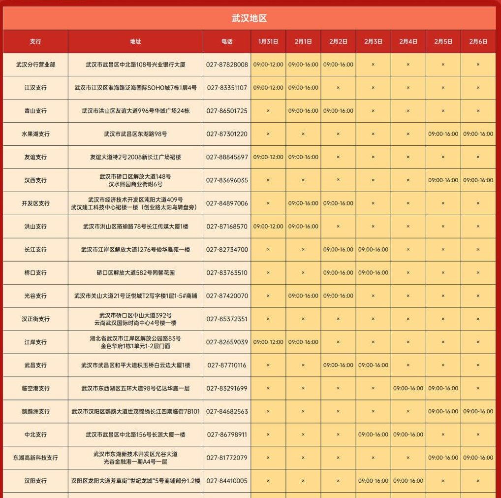 武漢銀行春節(jié)營業(yè)時間匯總（多家銀行）