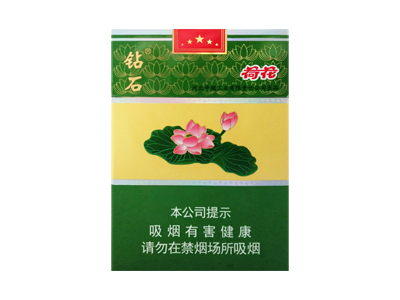 鉆石荷花經(jīng)典中支圖片