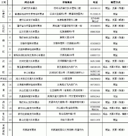 武漢路橋etc欠費收到律師函要不要緊3