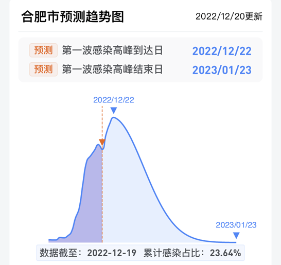 微信圖片_20221221102608.png