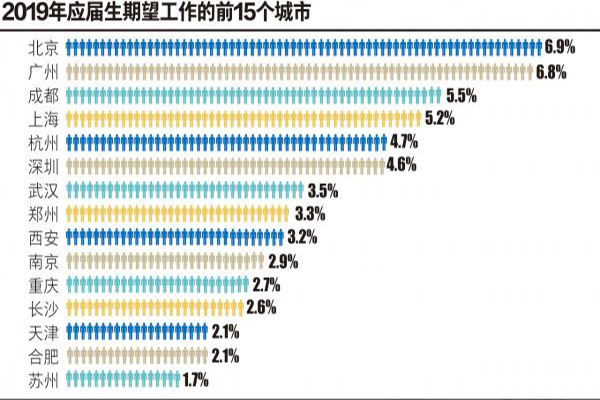 就業(yè)602.jpg