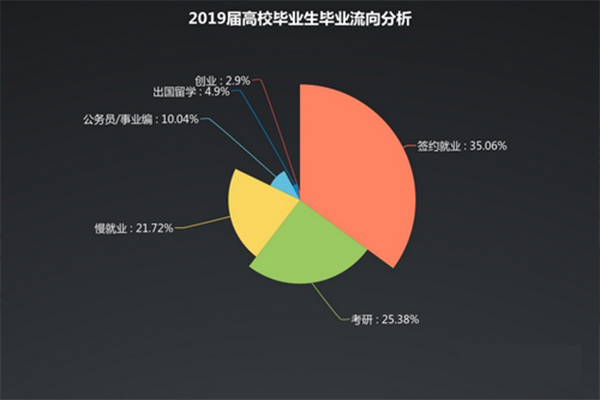 就業(yè)604.jpg