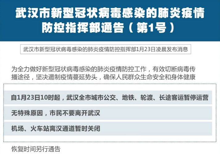 2020年1月23日10點武漢封城 公交、地鐵、輪渡、長途客運暫停運營 機場、火車站離漢通道暫時關閉