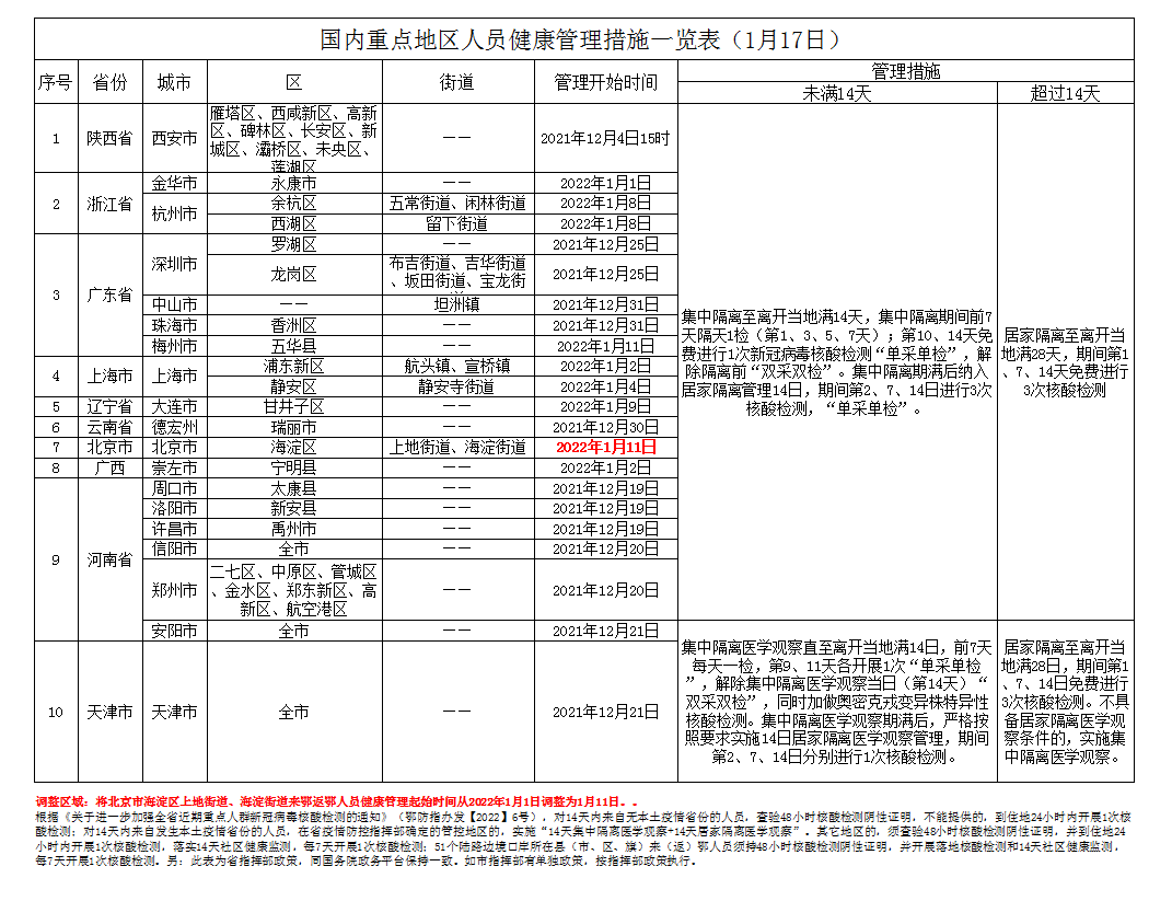 微信圖片_20220118092403.png