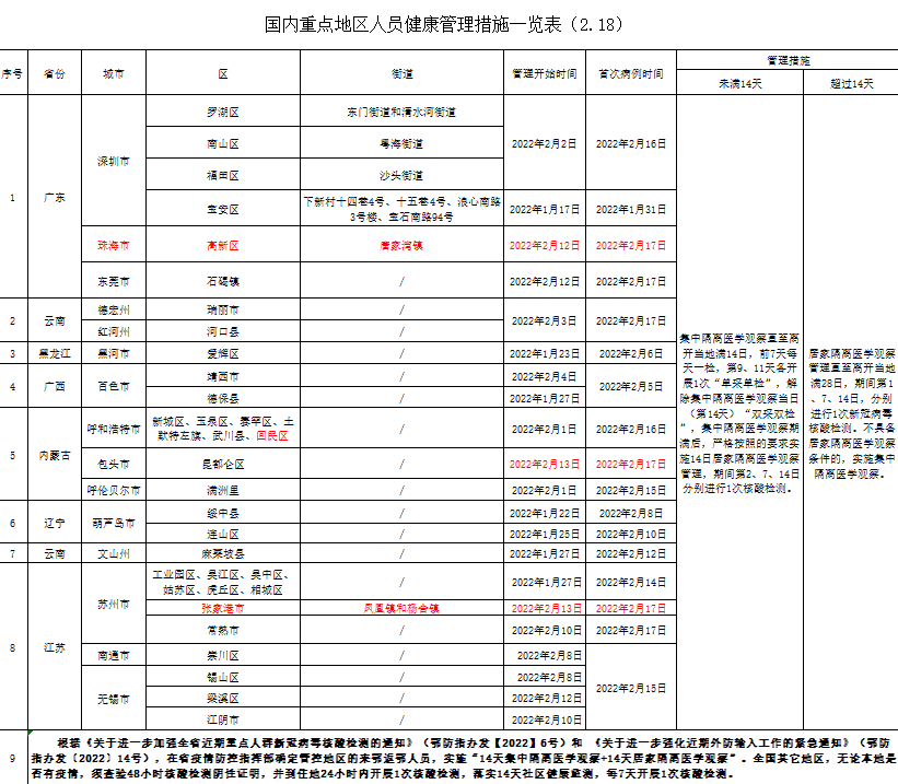 微信截圖_20220219112213.png