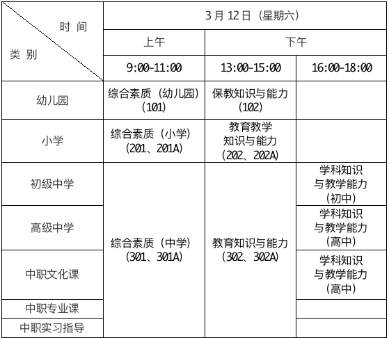 點(diǎn)擊查看高清原圖