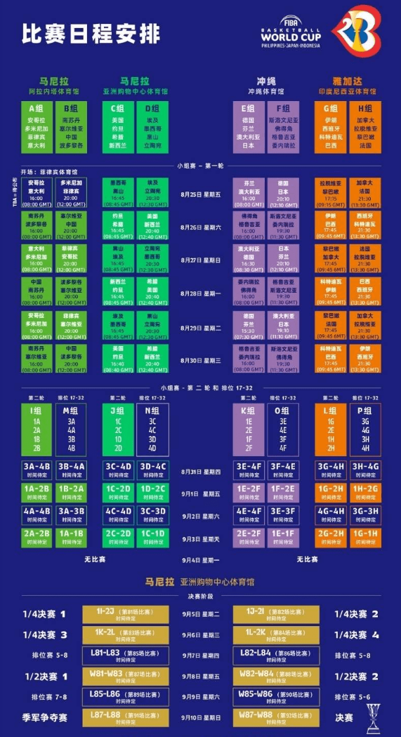 男籃世界杯2023中國隊(duì)賽程安排